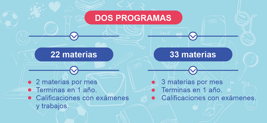 Preparatoria en 1 año en Hermosillo, Sonora.